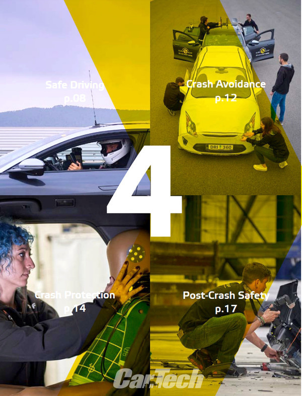 2026년부터 유로 NCAP 평가기준에 안전운전, 충돌회피, 충돌보호, 충돌 후 안전 기준이 추가된다(자료 캡처 : Euro NCAP)