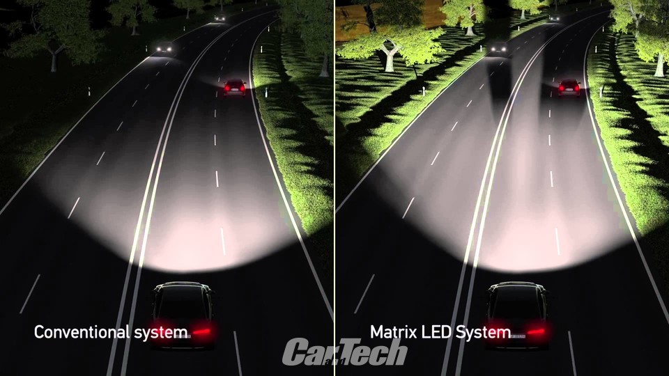 기존 상향등 시스템과 매트릭스 LED 시스템 비교 예시